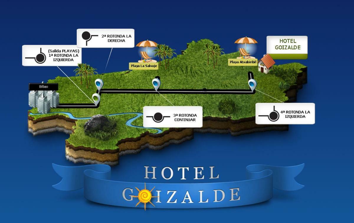 Hotel Goizalde Сопелана Экстерьер фото